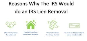 Federal Tax Lien Release - IRS Tax Lien Help - IRS Tax Lien Release - IRS Lien Removal